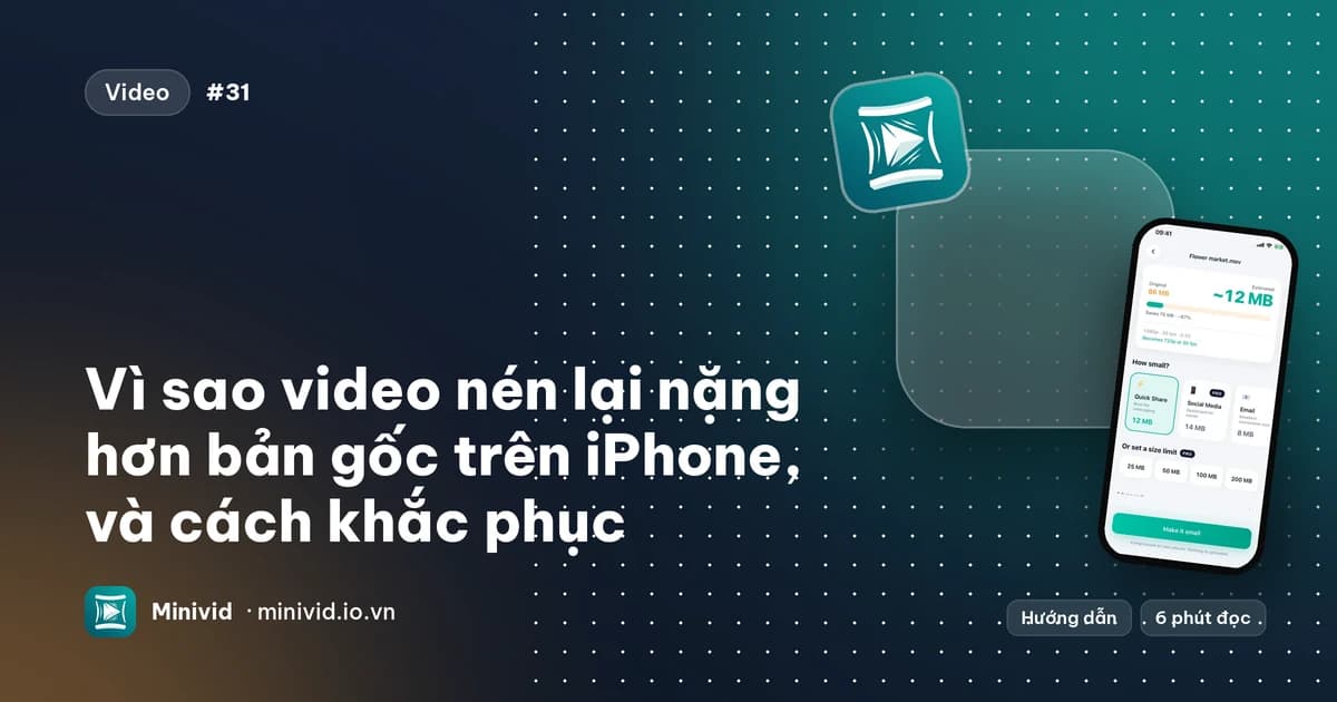 Ảnh bìa hướng dẫn “Vì sao video nén lại nặng hơn bản gốc trên iPhone, và cách khắc phục” kèm màn hình nén của Minivid hiển thị dung lượng ước tính trước khi mã hoá