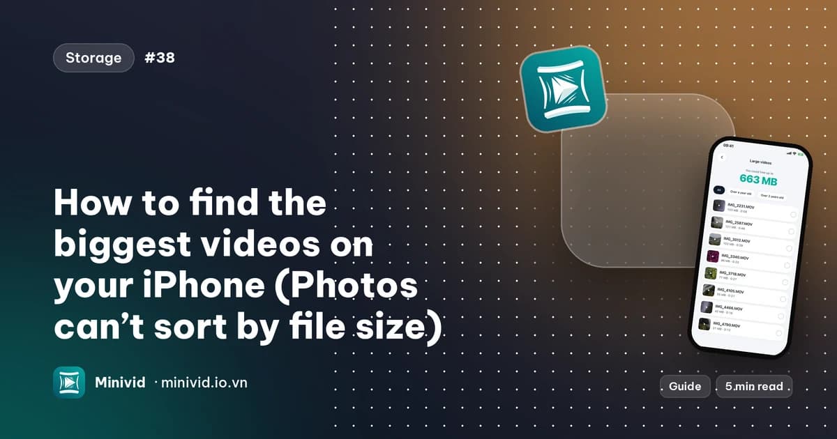 Cover for the guide “How to find the biggest videos on your iPhone (Photos can’t sort by file size)”, with Minivid’s Large videos list