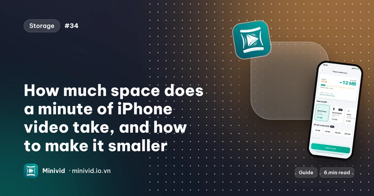 Cover for the guide “How much space does a minute of iPhone video take, and how to make it smaller”, with Minivid’s compression screen showing the estimated size