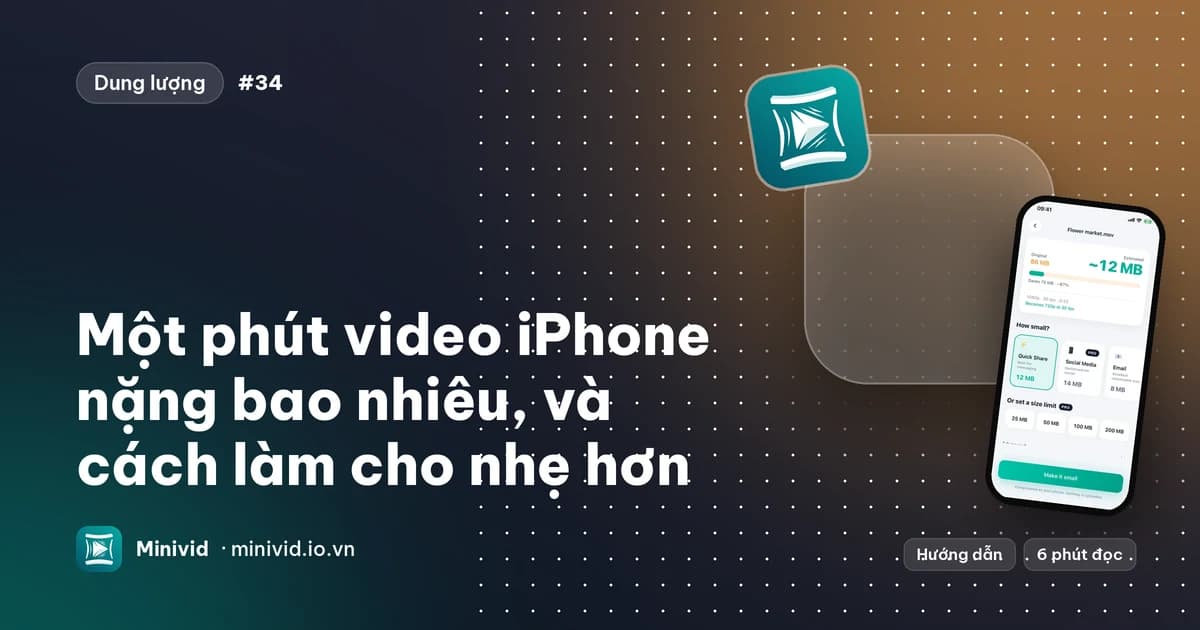 Ảnh bìa bài “Một phút video iPhone nặng bao nhiêu, và cách làm cho nhẹ hơn”, với màn hình nén của Minivid hiện dung lượng ước tính