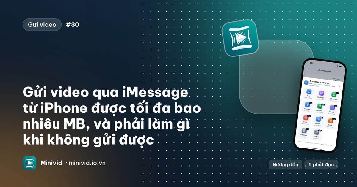 Ảnh bìa hướng dẫn “Gửi video qua iMessage từ iPhone được tối đa bao nhiêu MB, và phải làm gì khi không gửi được” kèm bảng “Gửi qua…” của Minivid có mục iMessage