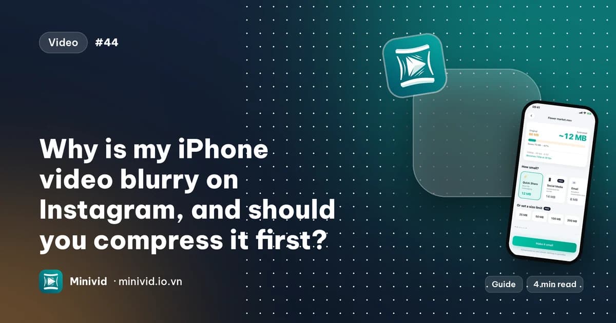 Cover for the guide “Why is my iPhone video blurry on Instagram, and should you compress it first?”, with Minivid’s compression screen