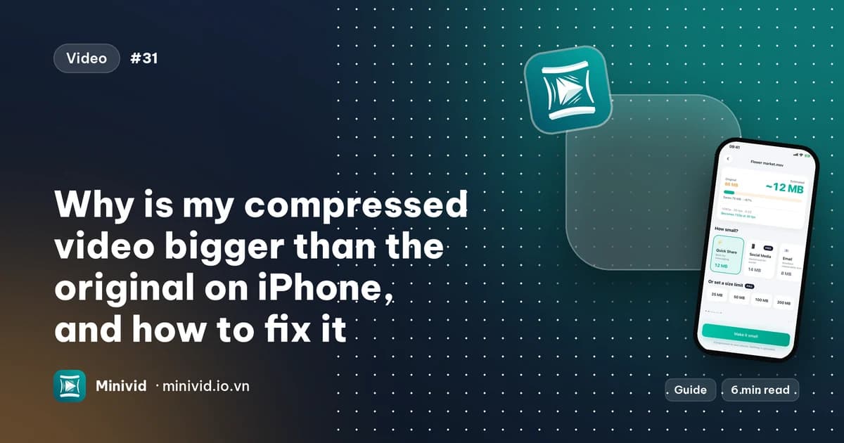 Cover for the guide “Why is my compressed video bigger than the original on iPhone, and how to fix it”, with Minivid’s compression screen showing the estimated size before encoding