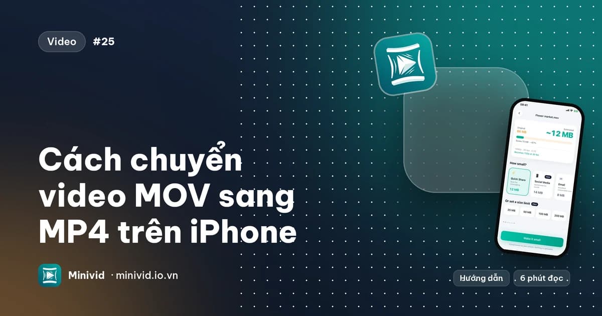 Ảnh bìa hướng dẫn “Cách chuyển video MOV sang MP4 trên iPhone” kèm màn hình nén video của Minivid