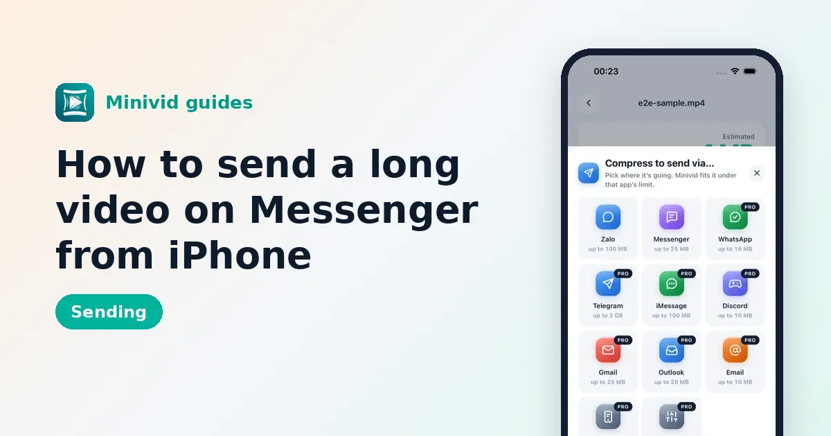 Cover for the guide “How to send a long video on Messenger from iPhone”, with Minivid’s “Send via…” sheet listing Messenger at 25 MB