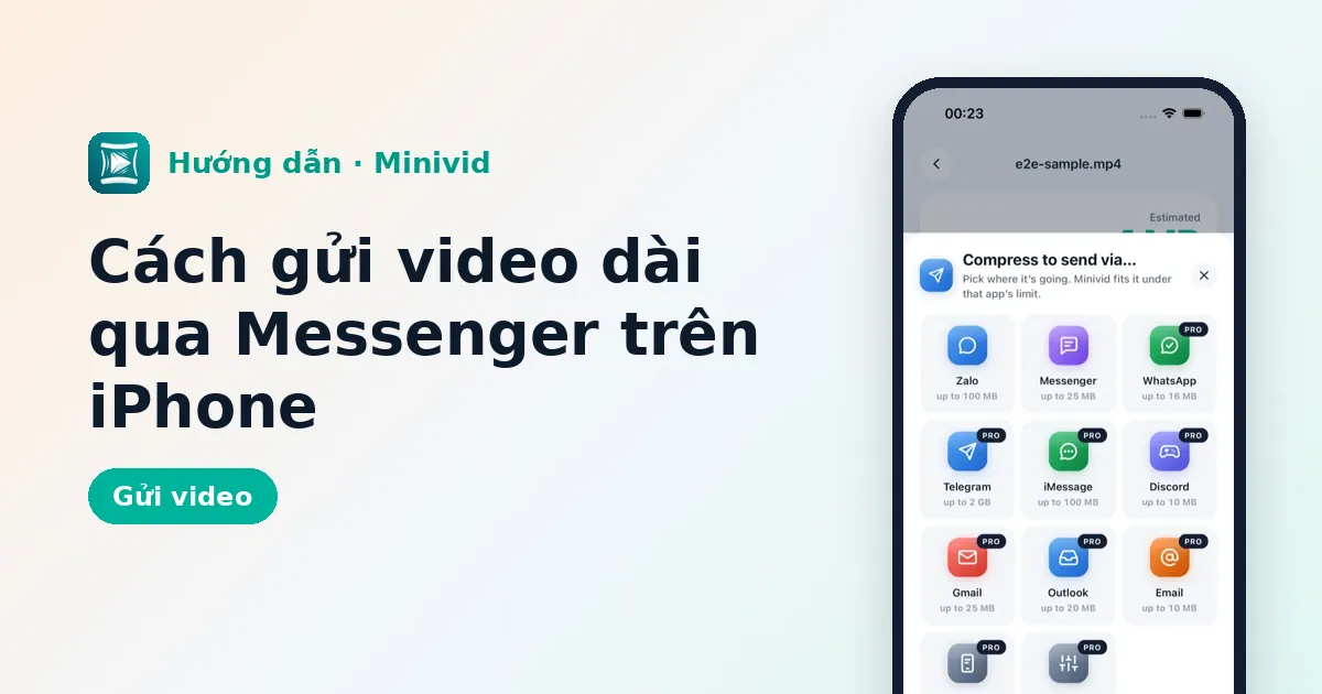 Ảnh bìa hướng dẫn “Cách gửi video dài qua Messenger trên iPhone” kèm bảng Gửi qua… của Minivid, Messenger tối đa 25 MB