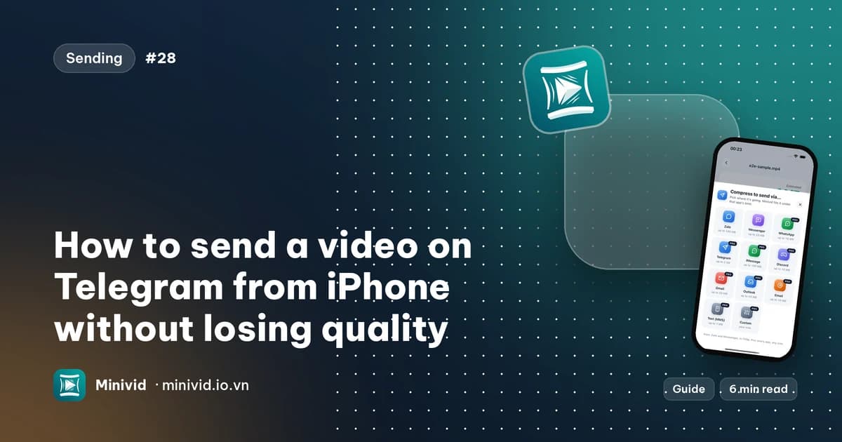 Cover for the guide “How to send a video on Telegram from iPhone without losing quality”, with Minivid’s “Send via…” sheet listing Telegram