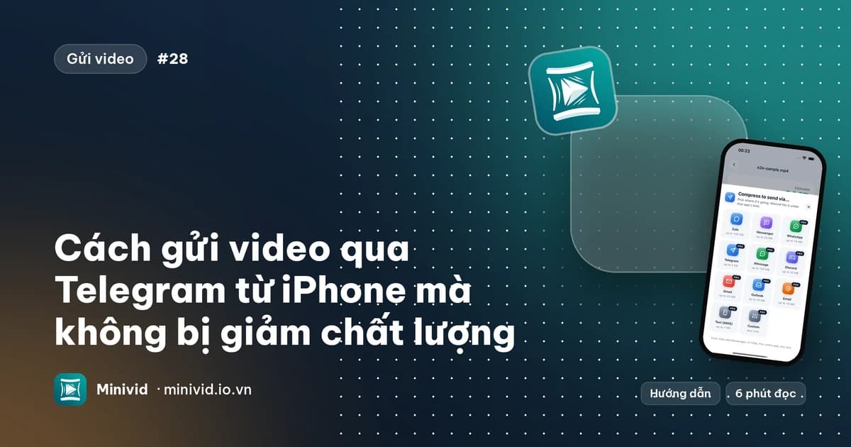 Ảnh bìa hướng dẫn “Cách gửi video qua Telegram từ iPhone mà không bị giảm chất lượng” kèm bảng “Gửi qua…” của Minivid có mục Telegram
